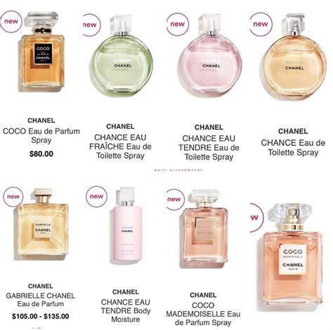 perfume similar ao mademoiselle chanel|coco mademoiselle official site.